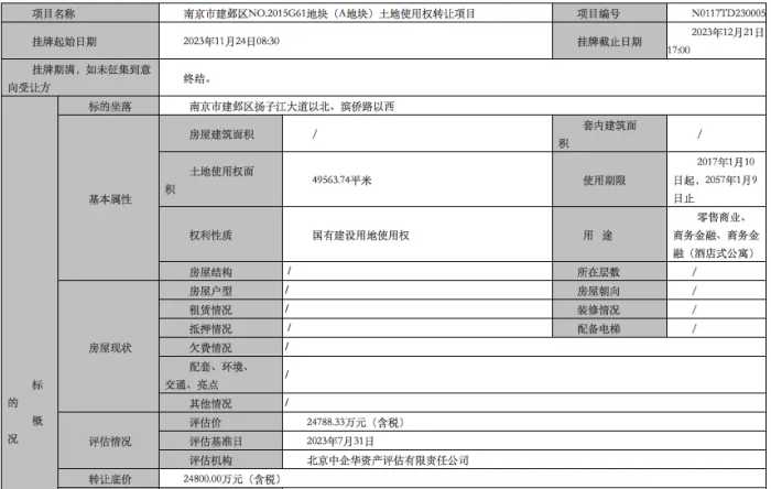 一声惊雷，千亿房企无力还债！南京多个地标人去楼空