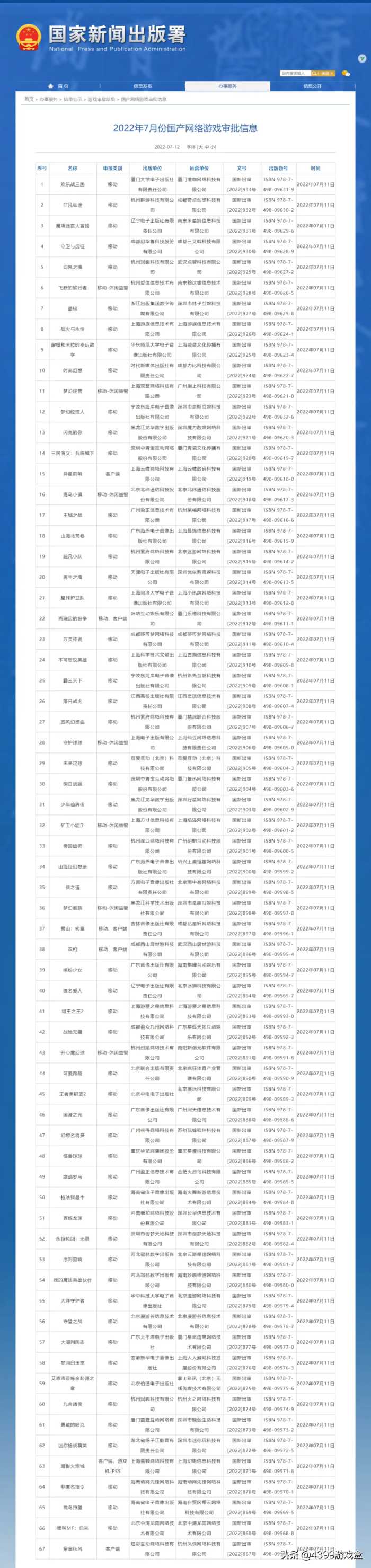 2022年7月版号下发，67款游戏过审