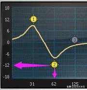 音乐播放器里面的均衡器（EQ）是干嘛的