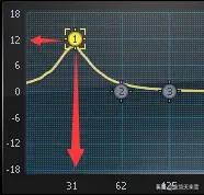 音乐播放器里面的均衡器（EQ）是干嘛的