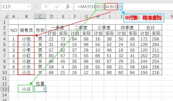 Match函数的使用方法