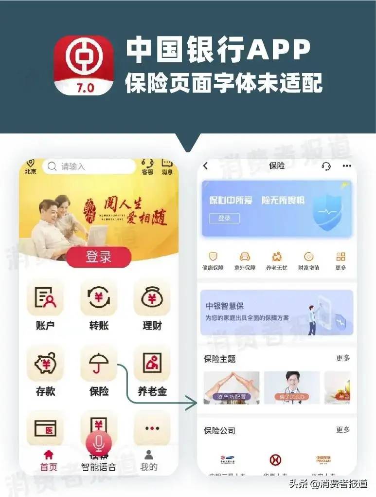 6款国有银行APP“长辈版”测评：工行、中行、建行二级页面待优化