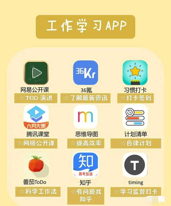 精致男必备app