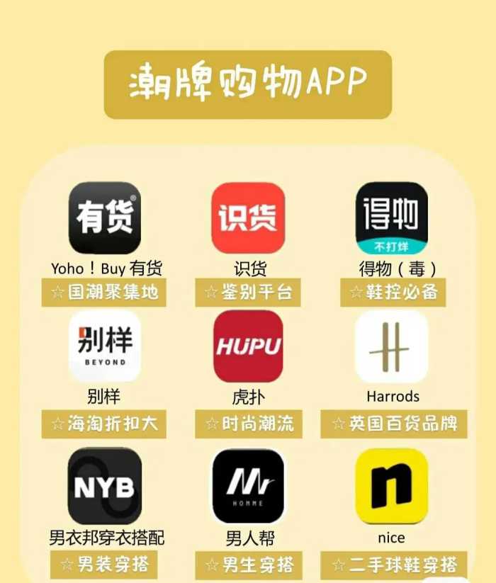 精致男必备app