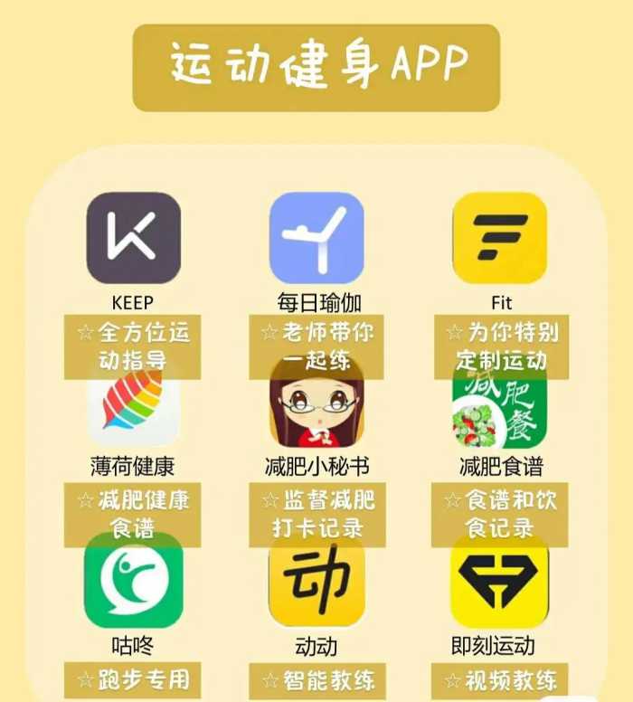 精致男必备app