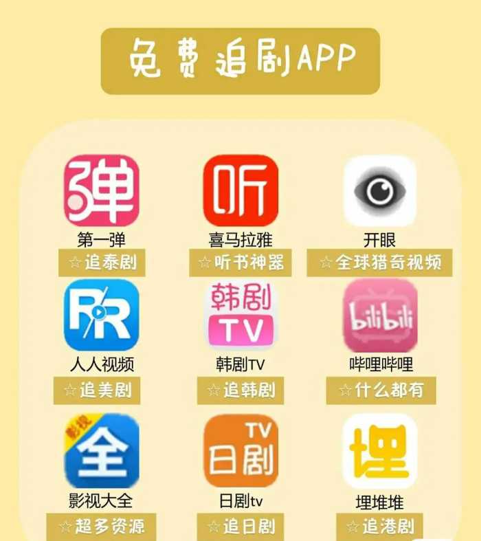 精致男必备app