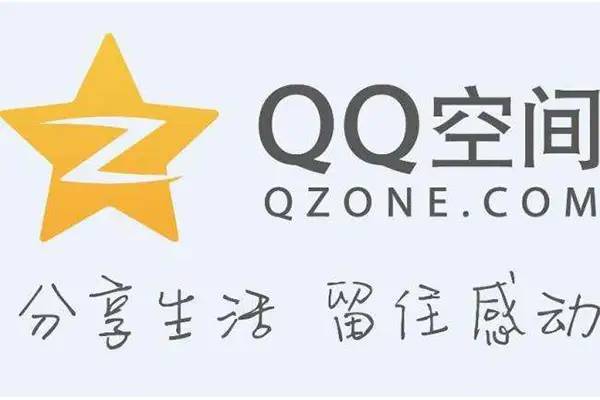 全球最受欢迎十大社交平台排行榜！国内微信第一、QQ第二