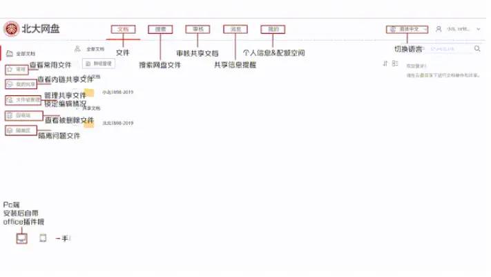 北大网盘将正式上线，不限速还免费！网友：后悔当年没去北大