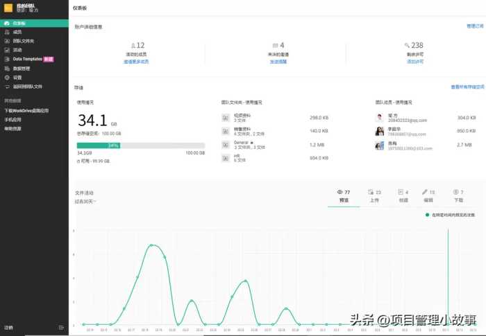 劳务派遣公司如何通过网盘与境外用户共享文件数据