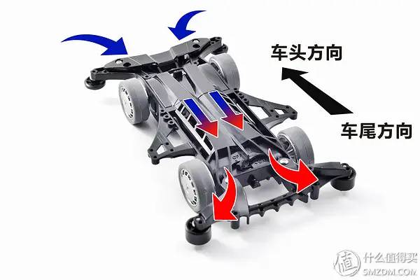 说玩具：疯狂出租车？田宫香港限定四驱车玩评