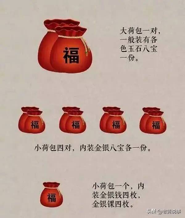 汉代官员的年终奖：皇帝很大方，出手就是20万，超过全年工资