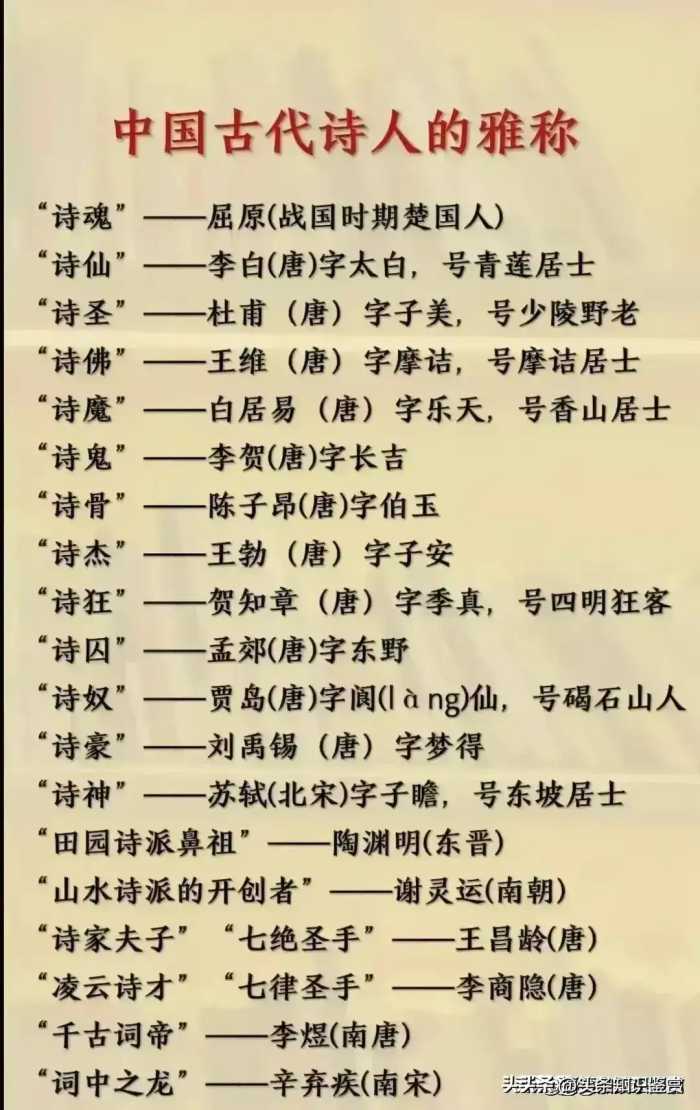 终于有人把中国历史朝代顺序表整理出来了，再忙也要给孩子看看！