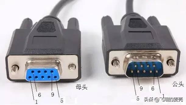 MODBUS 485通讯常见物理接口——DB9接口详解