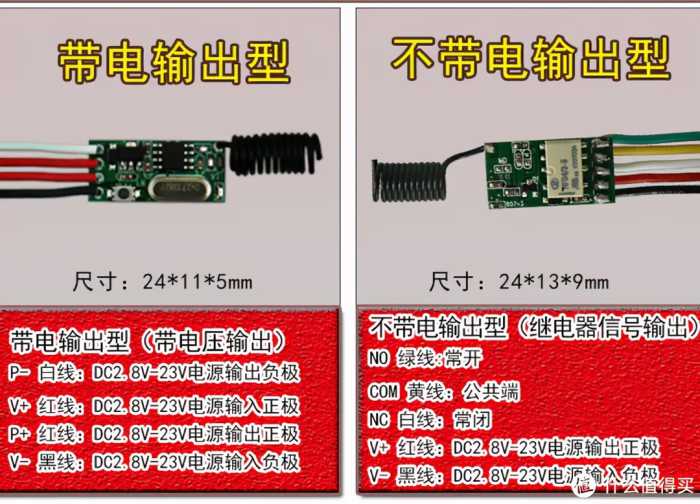 浅谈常见315/433无线遥控设备原理与分类